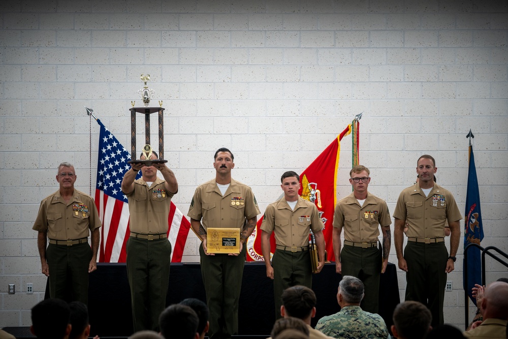 FY25 Marine Corps Installations East Intramural Marksmanship Competition