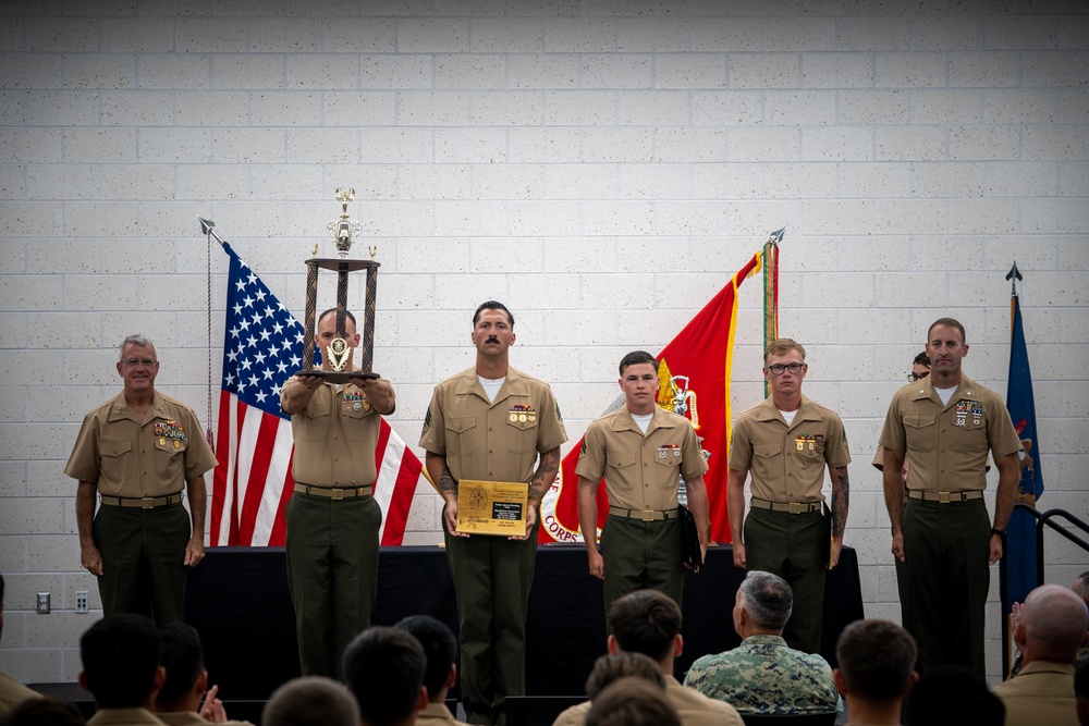 FY25 Marine Corps Installations East Intramural Marksmanship Competition