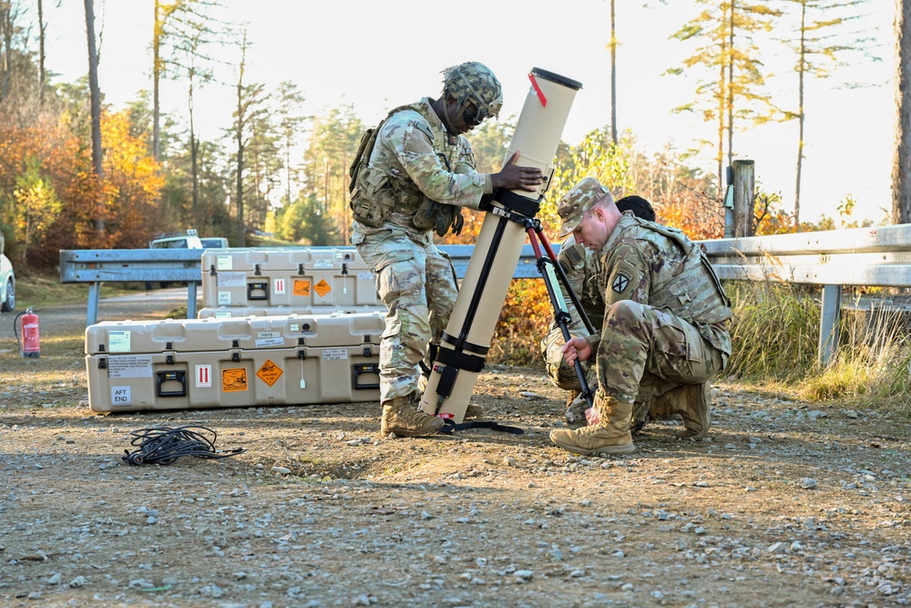 Switchblade 600 Loitering Munitions Training