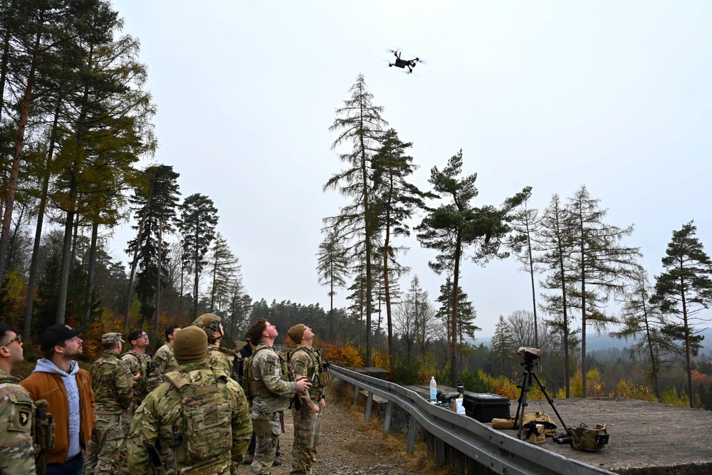 Switchblade 600 Loitering Munitions Training