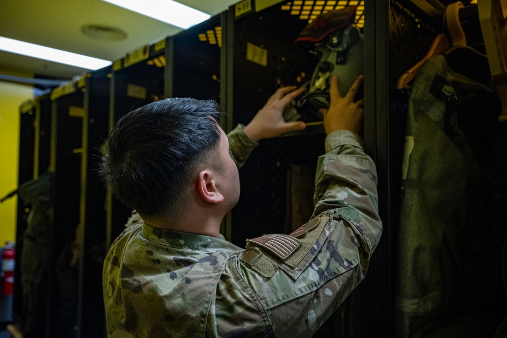 Mission Ready with Aircrew Flight Equipment