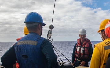 USS Higgins Conducts Man Overboard Drill