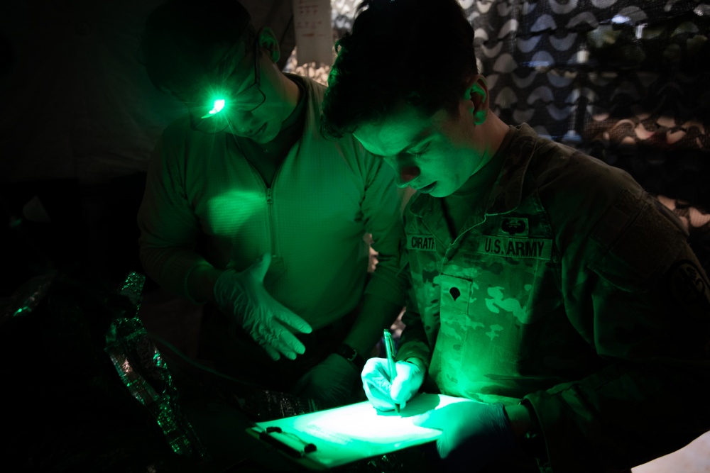 LRMC Medical Training