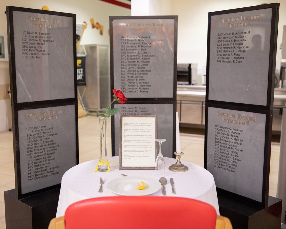 Thanksgiving lunch hosted at Caserma Del Din dining facility
