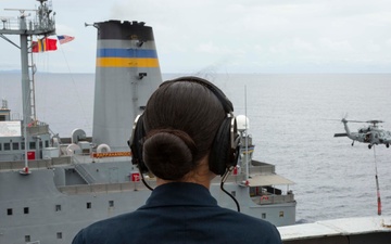 Abraham Lincoln conducts a replenishment-at-sea with USNS Rappahannock