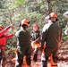 Games of Logging Chainsaw Safety Training at Barre Falls Dam