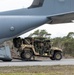 352d SOW Conducts Road Landings On Gotland Island During ASP 25