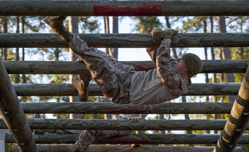 India Company Confidence Course