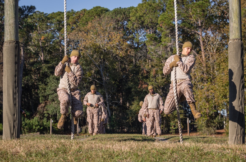 India Company Confidence Course