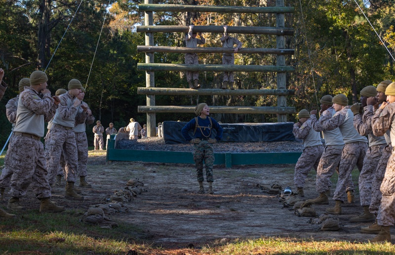 India Company Confidence Course