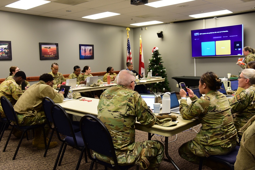 Commander's support staff sharpens skills