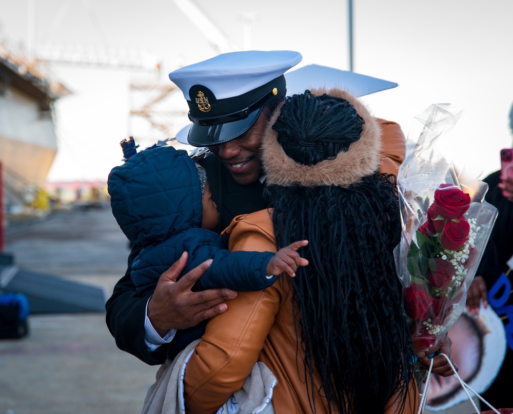 USS New York Returns From 2024 Deployment