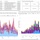 Screen capture of Power BI