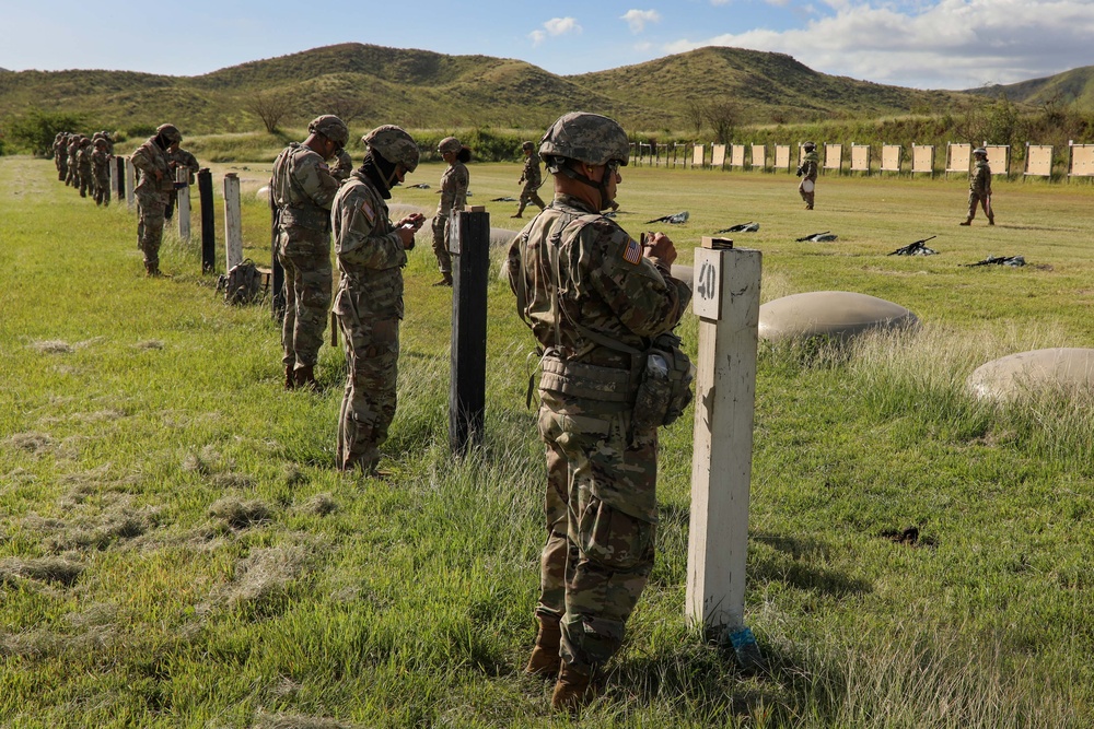 101st Troop Command Conducts Marksmanship Qualification at Camp Santiago Joint Training Center