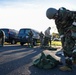 Proficiency and Contingency Readiness Days: 100th Civil Engineer Squadron