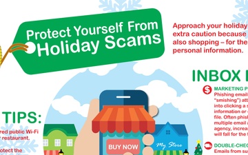 Take the Scam out of the Holiday Season