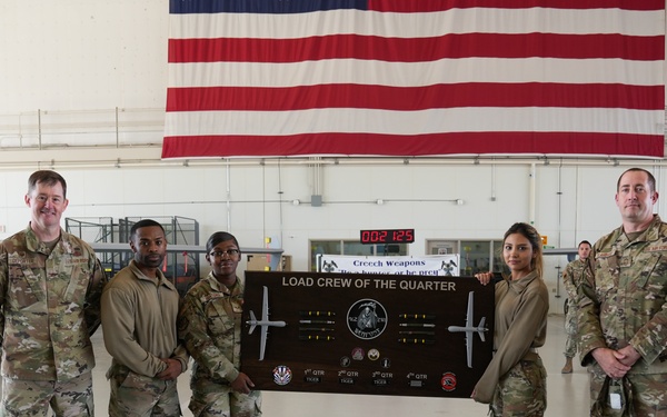 Load Crew Comp Tiger AMU vs. Reaper AMU