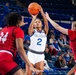 USAFA Women's Basketball vs Seattle University