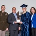 W.Va. Guard Mountaineer ChalleNGe Academy - North Graduates Ninety Cadets