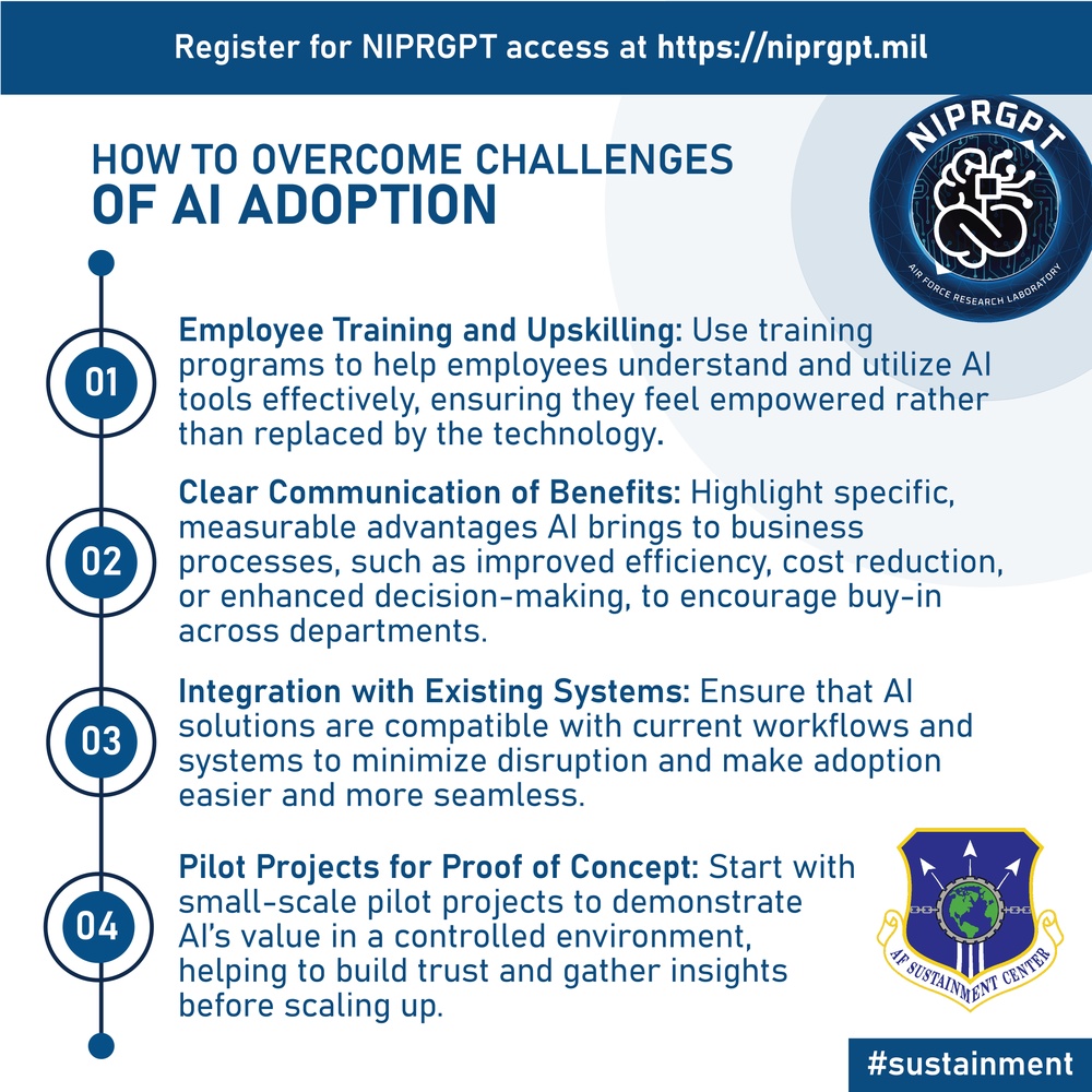 How to overcome challenges of AI adoption