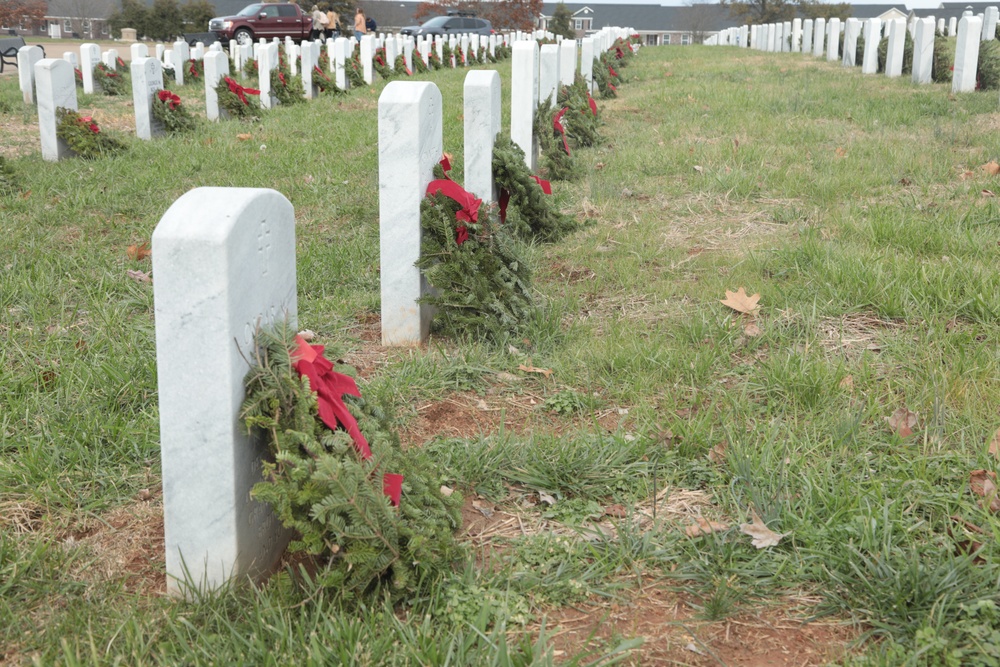 Wreaths Across America