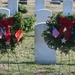 Wreaths Across America ceremony held at Congressional Cemetery