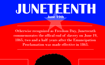 Juneteenth Infographic