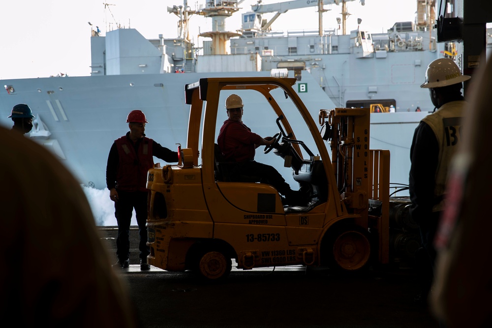 Abraham Lincoln conducts ammunition transfer with USNS Washington Chambers