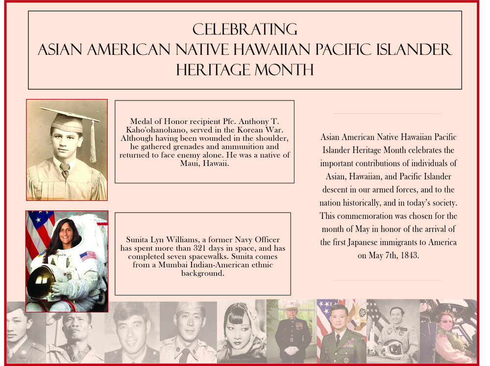 Asian American Native Hawaiian Pacific Islander Heritage Month Info-graphic