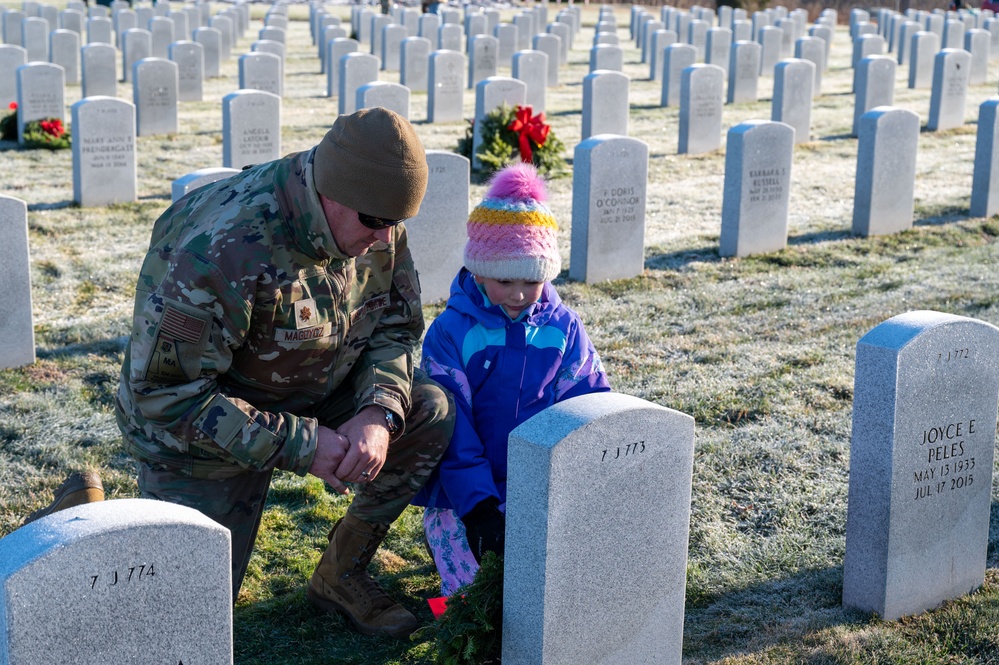 Wreaths Across America, 104th Fighter Wing volunteers with Wreaths Across America