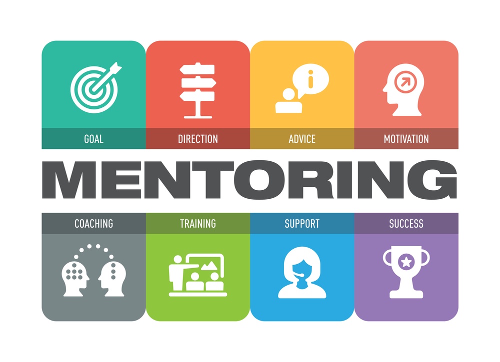 Mentoring program is easy New Year’s resolution with resultsMentoring Icon Set