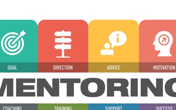 Mentoring program is easy New Year’s resolution with resultsMentoring Icon Set