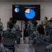 U.S, JASDF gather for a women's leadership engagement