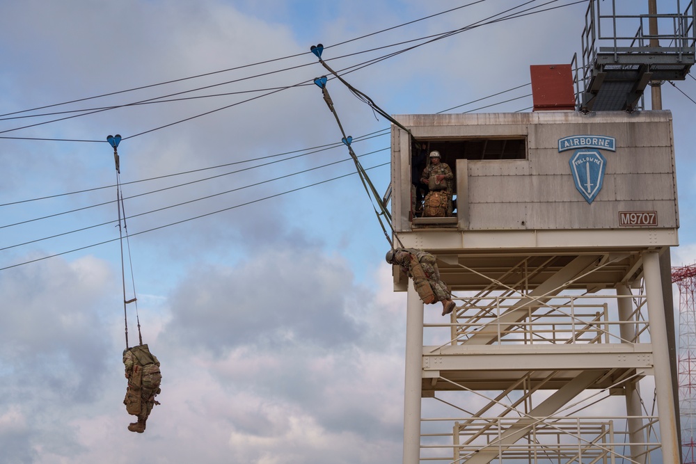 Basic Airborne Course Dec 2024