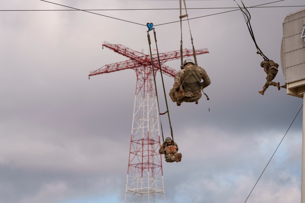 Basic Airborne Course Dec 2024