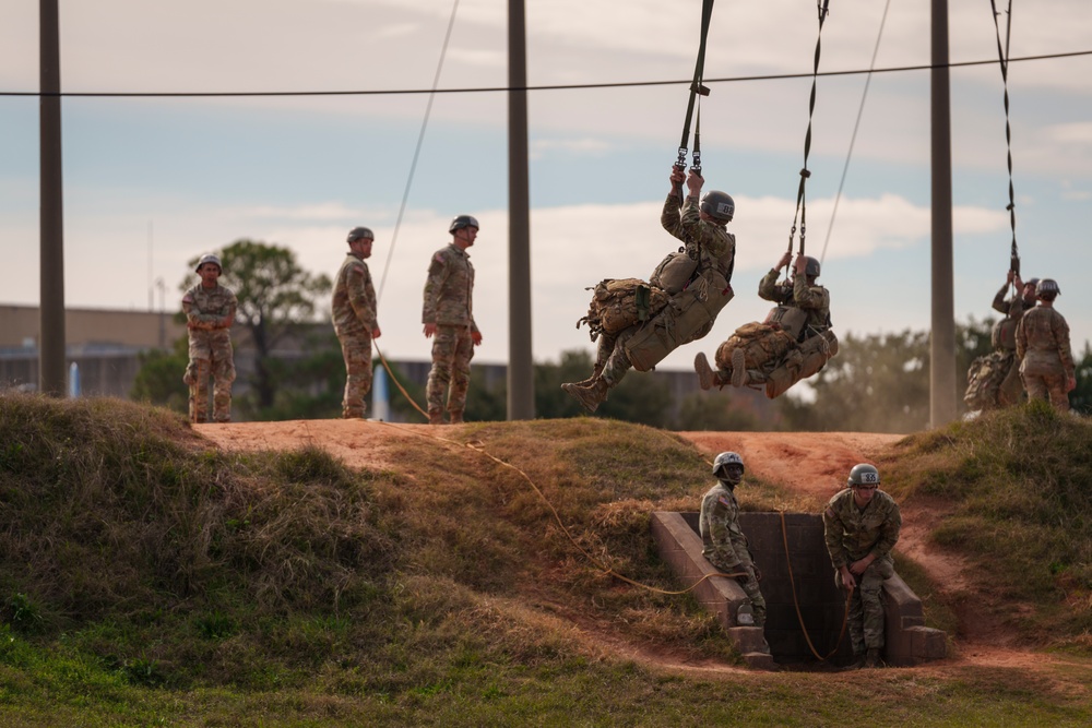 Basic Airborne Course Dec 2024