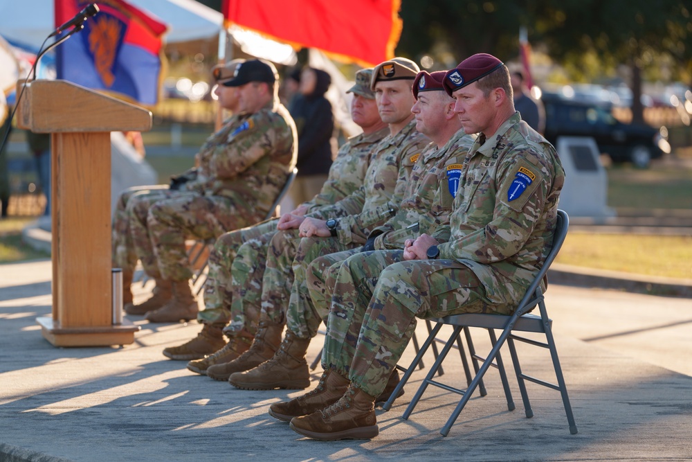 Basic Airborne Course Dec 2024