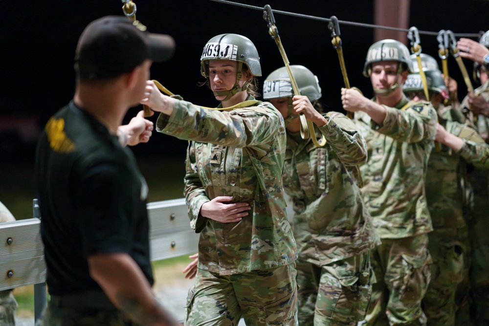 Basic Airborne Course Dec 2024