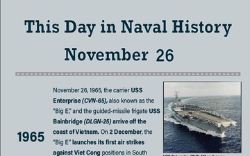 This Day in Naval History