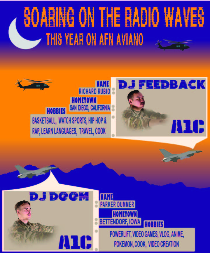 Meet your AFN Aviano DJ’s