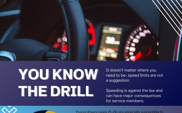 You Know The Drill: Speeding Awareness