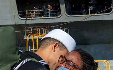 Abraham Lincoln Carrier Strike Group Returns to San Diego After 3rd, 5th and 7th Fleet Deployment