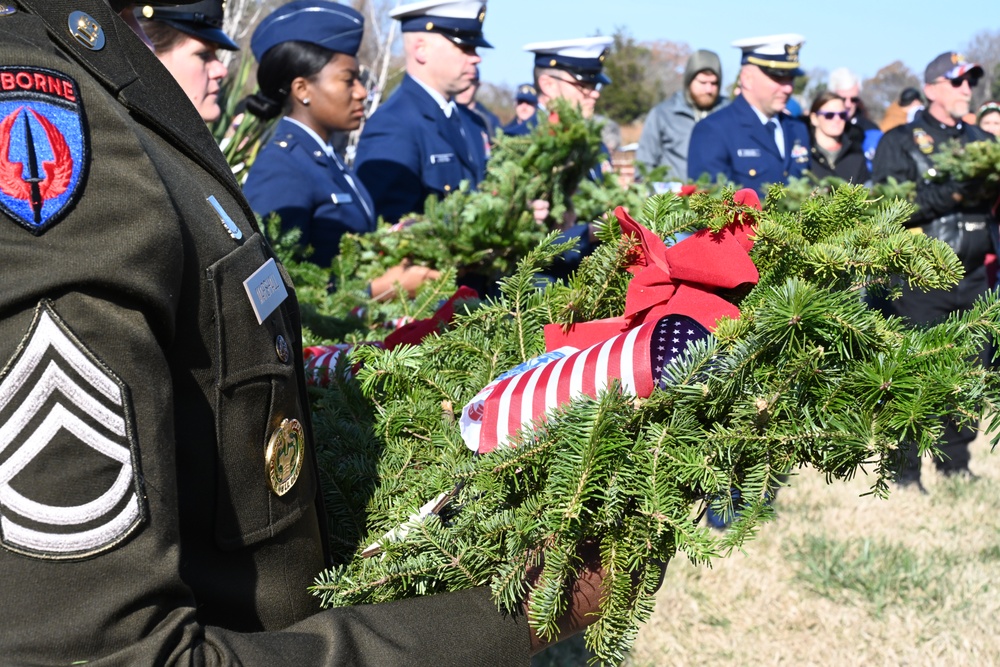 Wreaths Across America; Remembering the Fallen