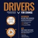 Drivers For Change