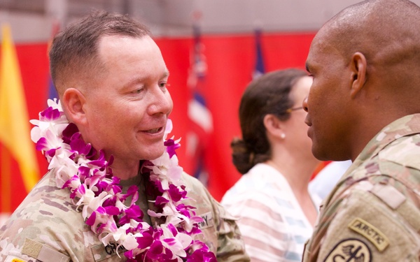 Relinquishment of Responsibilities