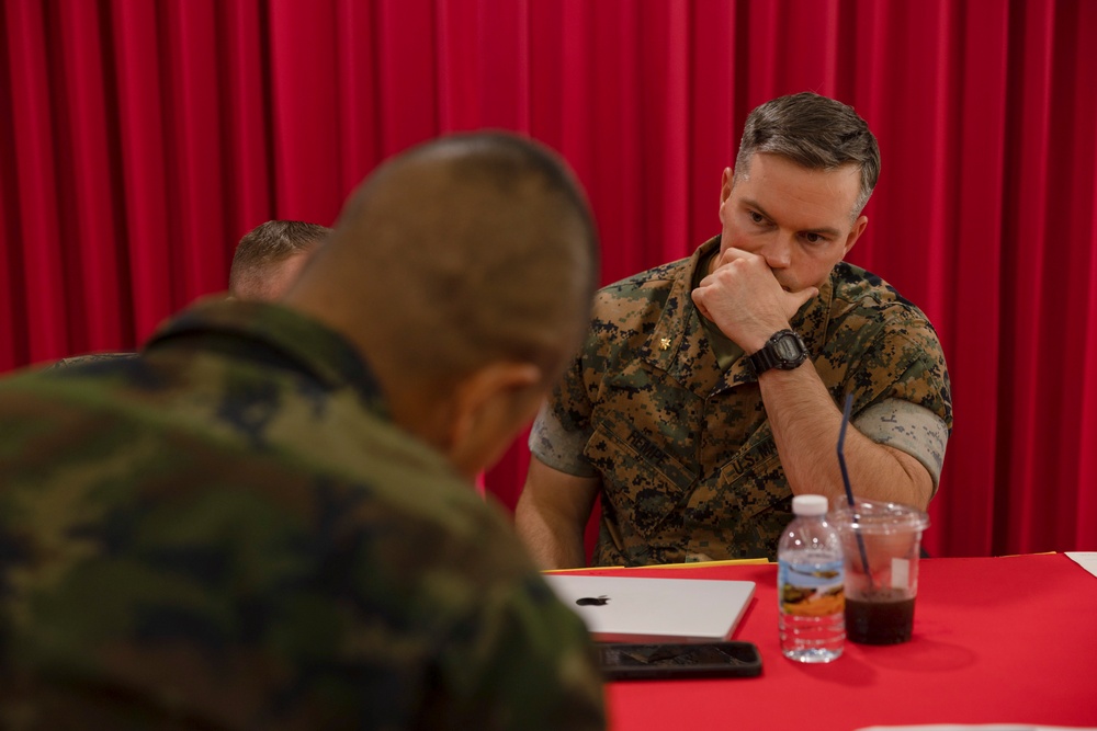 USMC-RTMC Future Engagement Planning Day 1: Working Groups