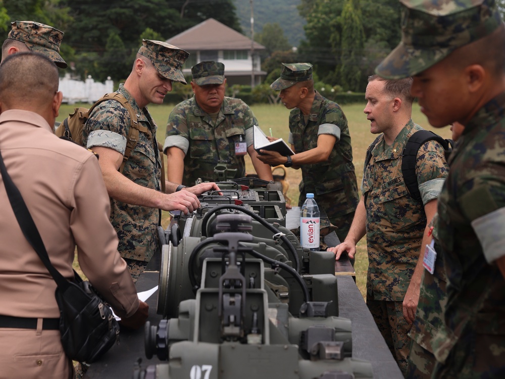 USMC-RTMC Future Engagement Planning Day 2: Working Groups