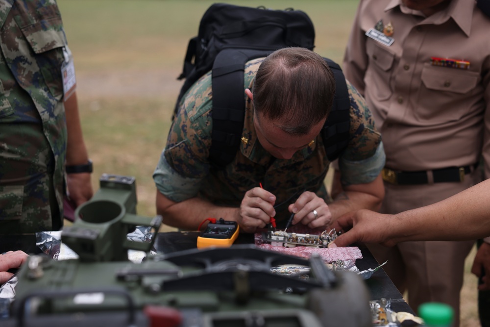 USMC-RTMC Future Engagement Planning Day 2: Working Groups