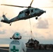 Replenishment-at-Sea aboard the USS Theodore Roosevelt