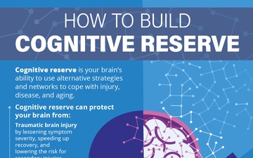 How to Build Cognitive Reserve